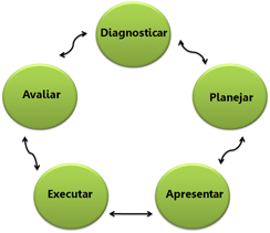 clique na imagem para expandir clique na imagem para expandir